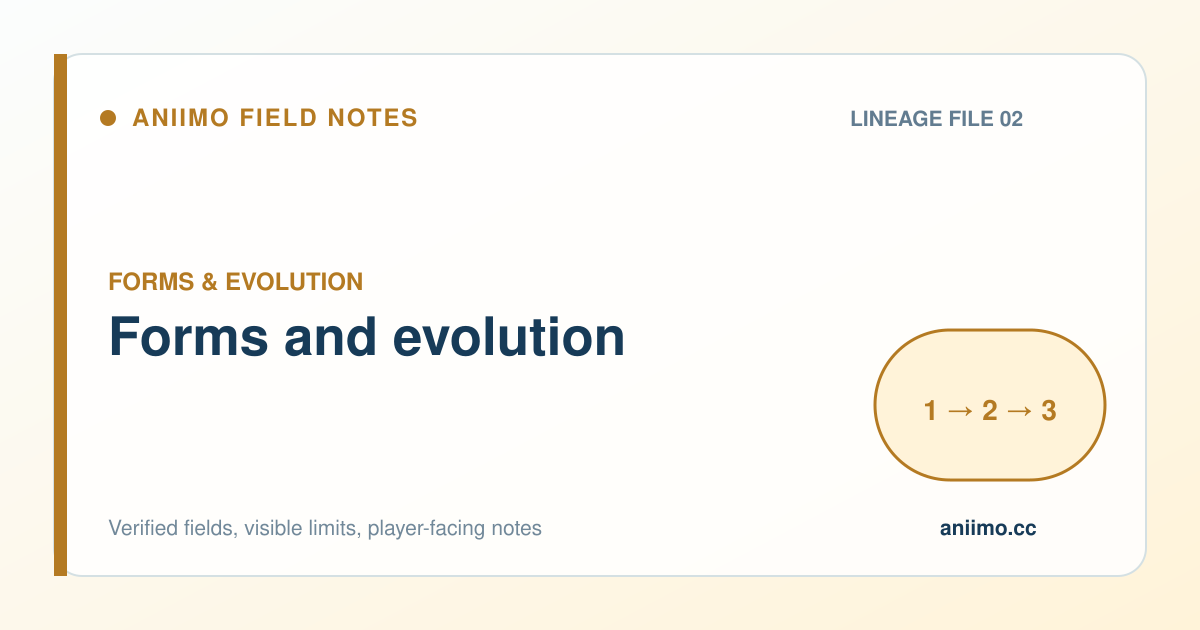 Aniimo Forms & Evolution — Emberpup Branches and Requirements